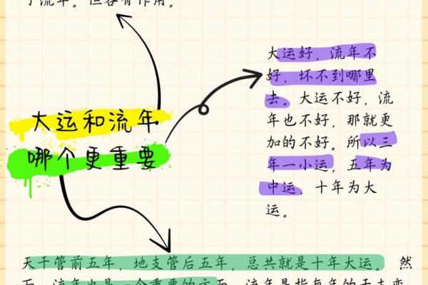 命有几两重？探讨命理与命运的奥秘