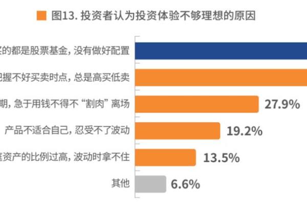 2023年后你的命运该如何转变？探索生活中的精彩新可能！