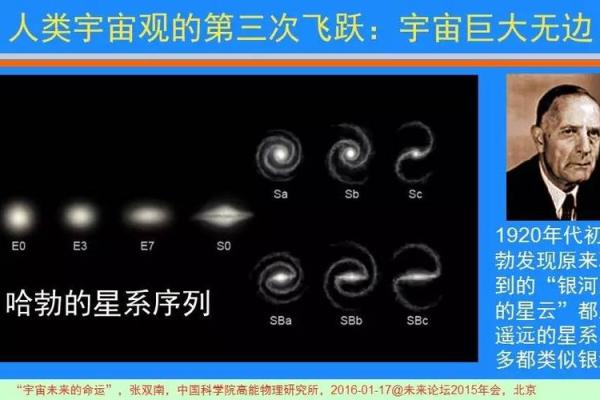 2034年命运之谜：揭秘未来的星象变化与人生轨迹