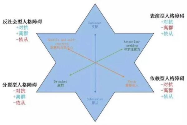 1993年出生的命格解析：揭示你的命运密码与生活启示