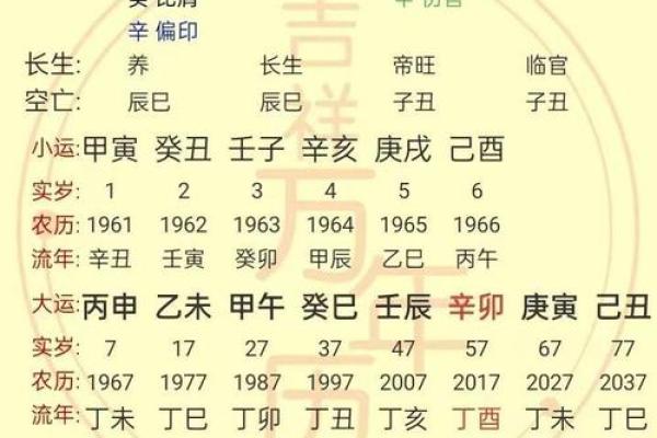 水命和黄金命的区别：探索五行中的奥秘与人生轨迹