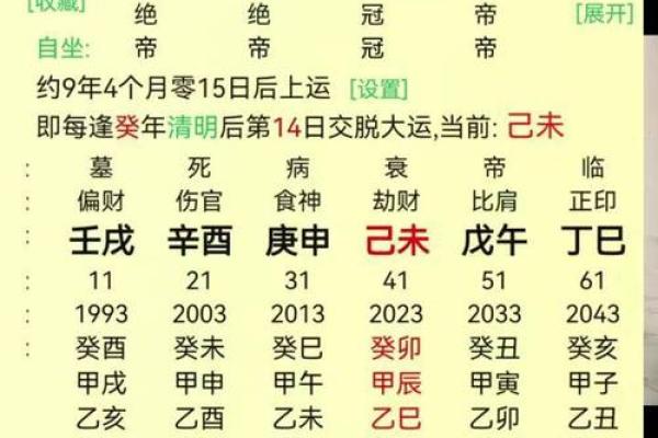 探索八字命理：不同年份出生者的命运揭秘