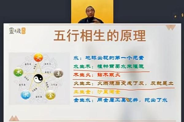 相生相克命理智慧：解读命运与性格的奥秘