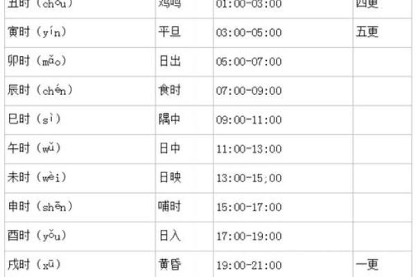 1990年9月21日出生者的命运解读与人生规划