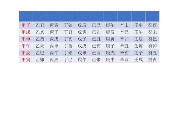 剑锋金命与五行相配，命理解析与生活指导