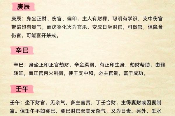 31岁属什么命：探索命理的奥秘与人生的转折点