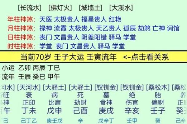 寻找与木命相合的命局：适合木命者的最佳缘分与职业选择