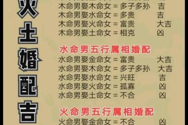 火命与金命：探索五行相生相克的奥秘与人生启示