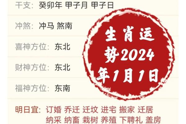 2026年运势：2026年是什么命？如何掌握未来的财运与人际关系