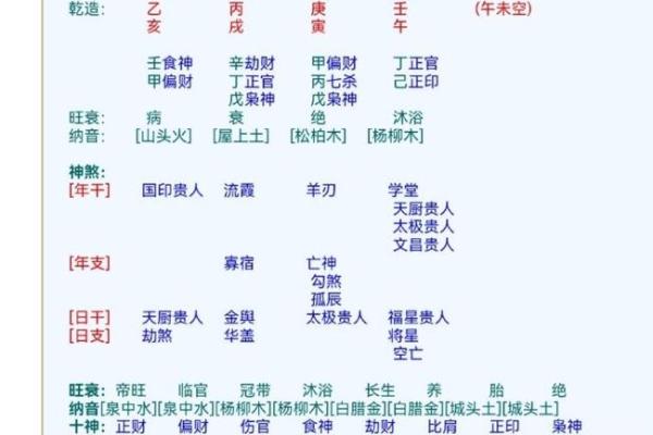 2016年属猪的命运与性格解析：八字命理深度剖析