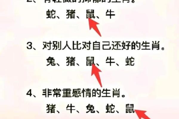 2020年数鼠命：奇特命运与生活智慧的探讨