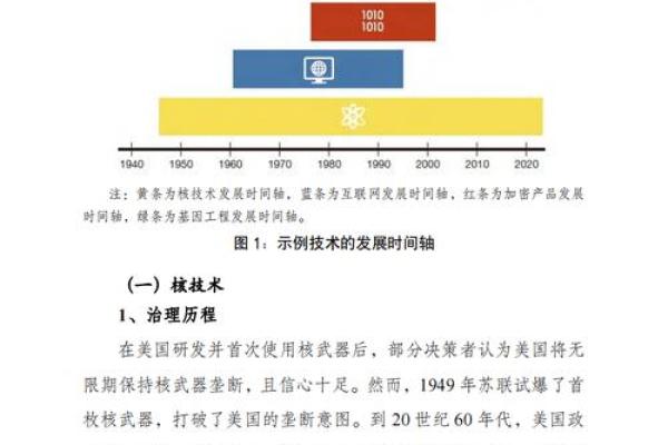 掩耳盗铃，错失机遇的教训与启示