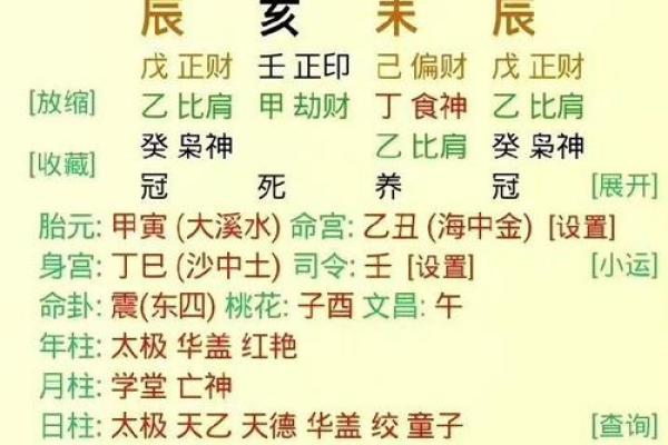 探寻1977腊月的命理密码：命运背后的神秘故事