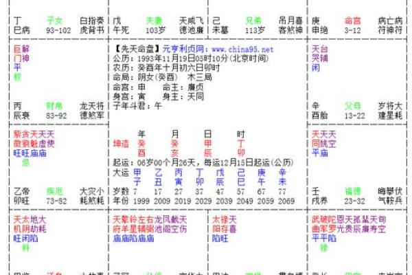 探索羊刃入命的奥秘：揭示命格背后的深层意义与影响