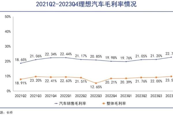 2021年命运解析：流行趋势与个人发展新机遇