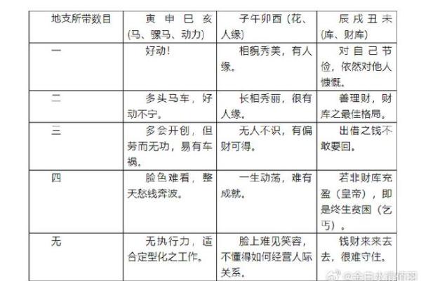 解读1987年8月16日出生者的命运与人生密码