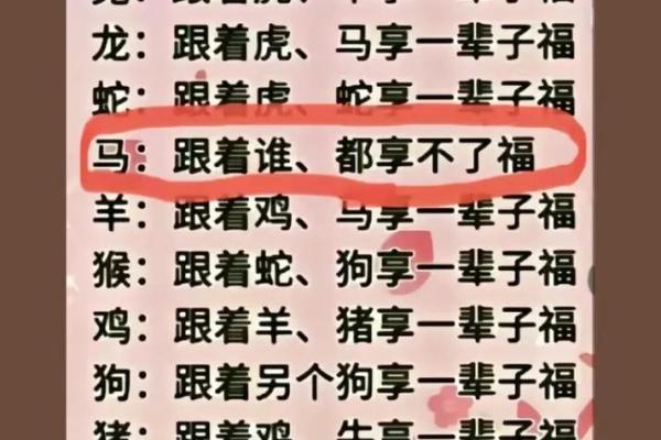 属龙与属马之命理分析：探索不同命理的奇妙之处