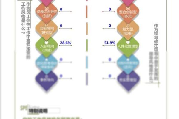 2014马年出生的人命运解析：揭秘你与生俱来的特质与未来发展