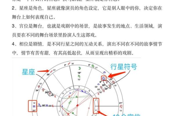 2014年命格分析：揭秘缺失的元素与人生机遇