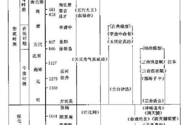 探索20171108的命理解析与人生启示