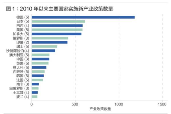 2021年的命底解析：如何捕捉隐藏在生活中的机遇与挑战