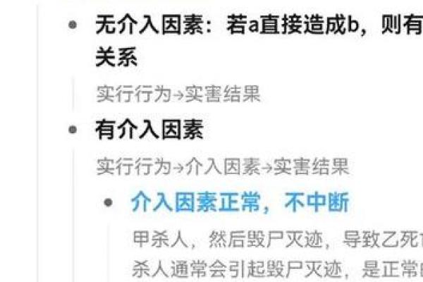 从因果关系看成语“因果不虚”的深刻寓意