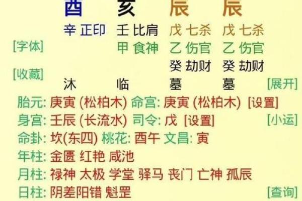 庚戌命的颜色选择与生活之美：探索适合命格的色彩搭配