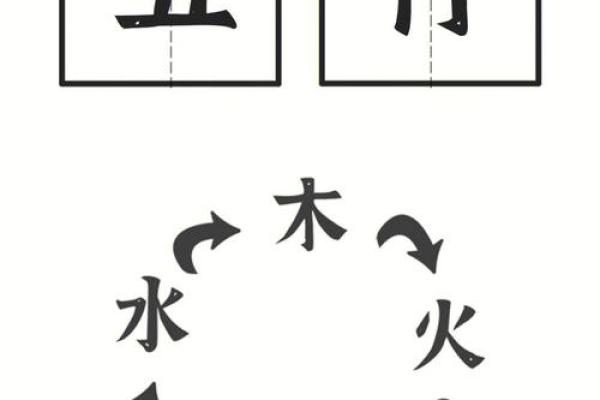 霹雳火命的最佳配偶，揭秘命理中相生相克的配对关系！