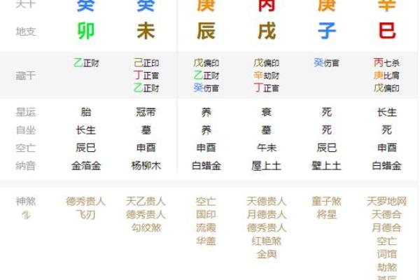 探秘数字背后的命运：2021年属金命的深度解析