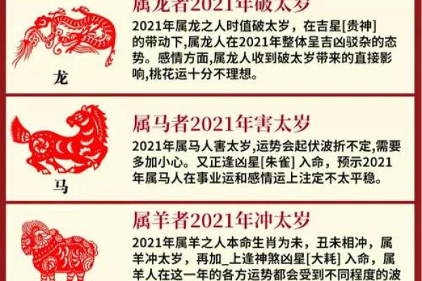 1997年属牛的命运解析：个性、职业与情感发展