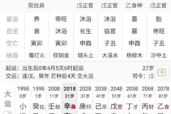 探秘八字命理：如何判断官杀格的男命与女命