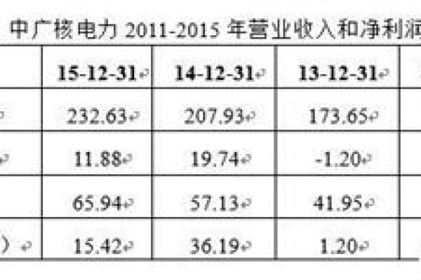 探索乾命辛金的职业选择与行业适合性