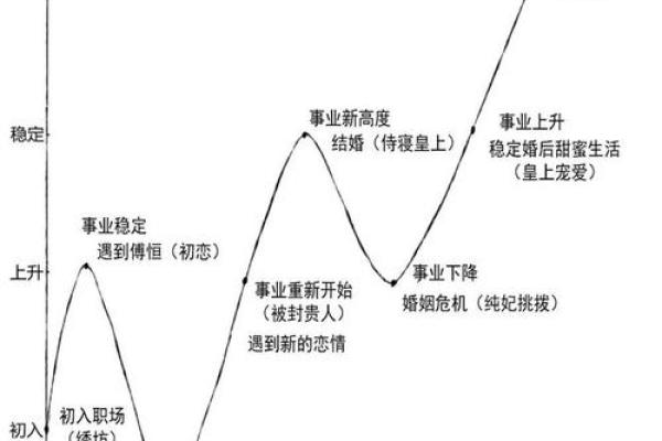 90年腊月出生的命运探秘：他们的个人特点与人生轨迹