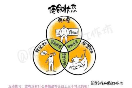 命理大树：探索人生奥秘与命运的智慧之旅