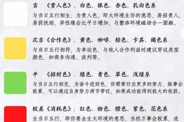 1999年出生的人命运解析：从五行看你的未来