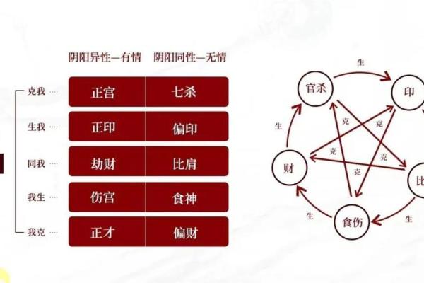 正官在命理学中的深刻涵义与人生指导