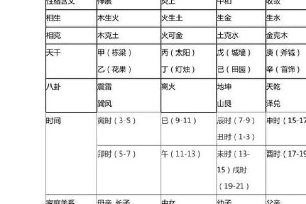 1928年出生人的五行命理解读与人生启示