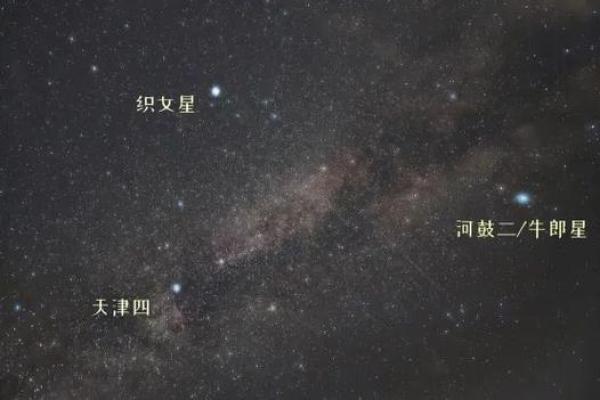 探索1985年4月22日的星空与命运：与宇宙的对话