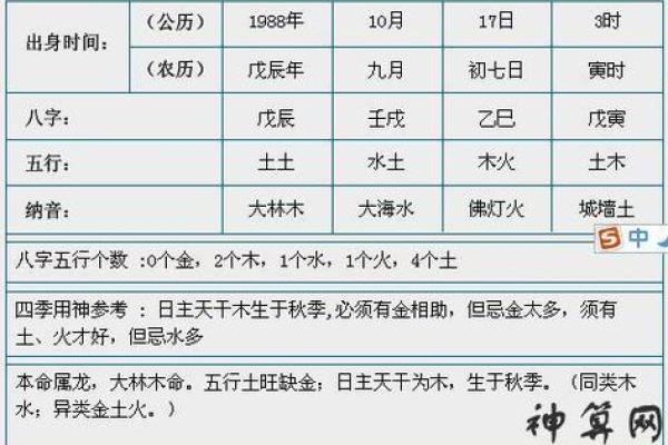 木命人的肤色及其影响：寻找最佳肤色搭配指南