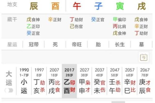 官印相生命格解析：揭开命理学的神秘面纱