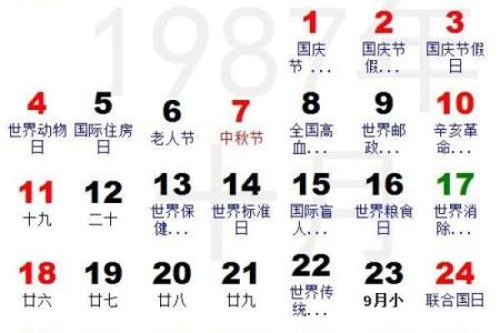 探索1982年阴历狗年命理的奥秘与人生启示