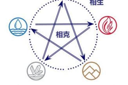 戊戌与己亥：命局解析与人生启示