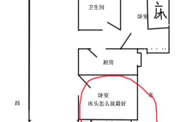 水命者买房朝向的最佳选择与风水解析