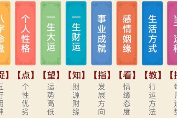 2021年命运解析：解读属相与运势的奥秘与启示