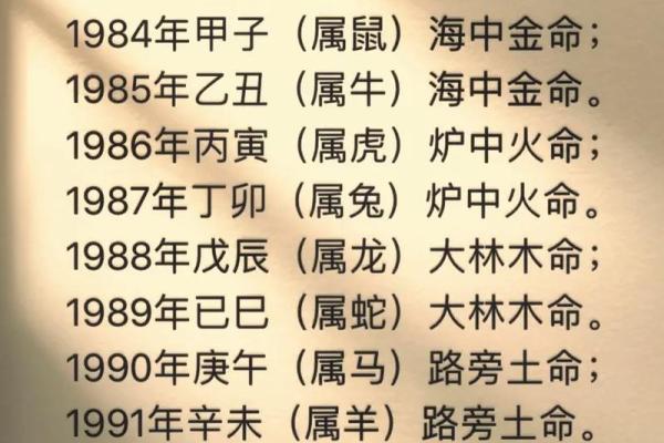 属鸡男生的命运解析：2019年的命运与性格剖析