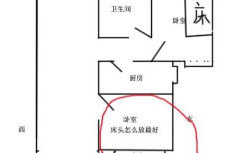 水命者买房朝向的最佳选择与风水解析