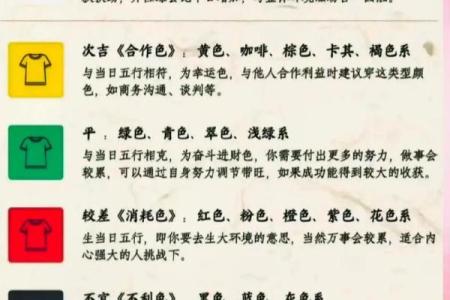 1914年五行命格解析：如何利用五行提升生活运势