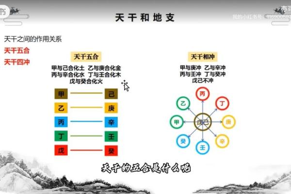 2023年五行木命解析：命理与生活的智慧结合