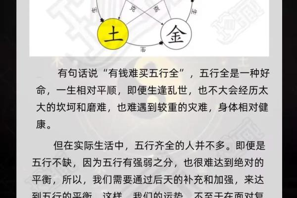 探究命理中的“缺什么”究竟意味着什么？