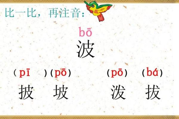 用“命”字变化部首，探索新字的奇妙世界